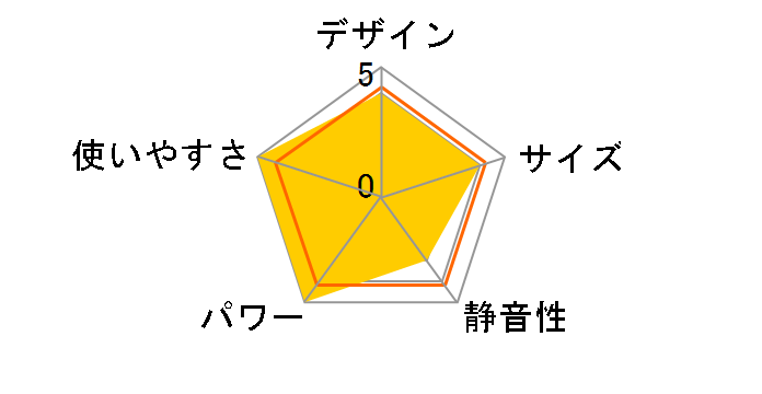 FW-3319KE(W) [�N�[���z���C�g]�̃��[�U�[���r���[