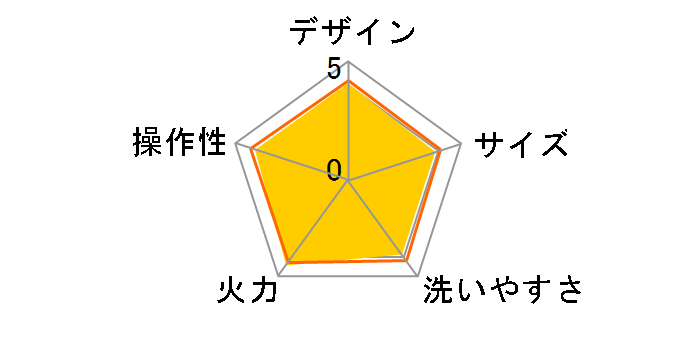 �₫�₫ EA-GW30�̃��[�U�[���r���[