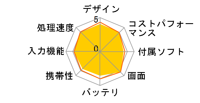 MediaPad T5 Wi-Fi���f�� 32GB AGS2-W09 [�u���b�N]�̃��[�U�[���r���[