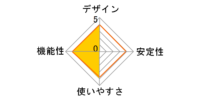 PLC-HD240ER�̃��[�U�[���r���[