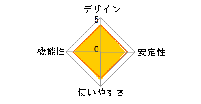 PLC-HD240ER-S�̃��[�U�[���r���[