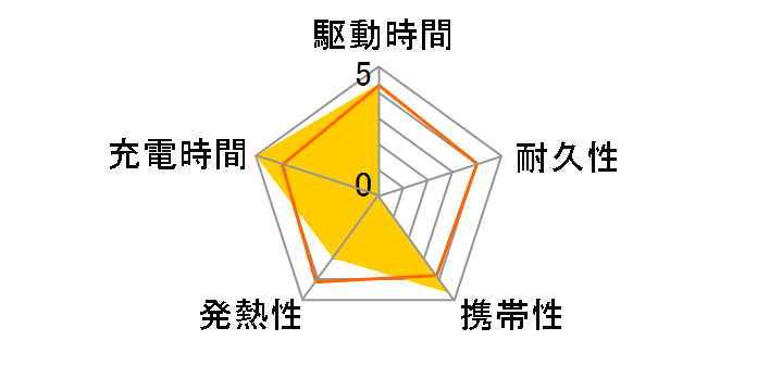 JMB-F100PD-BK [�u���b�N]�̃��[�U�[���r���[