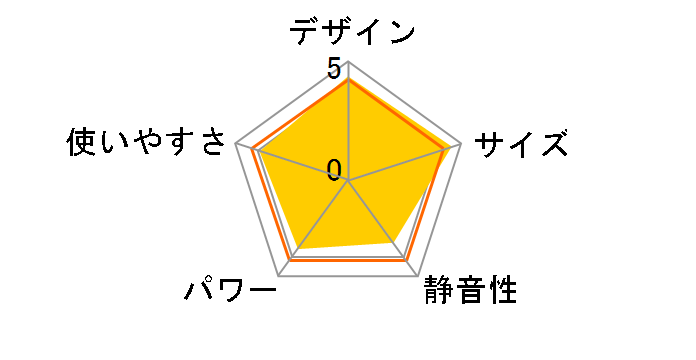 JCH-126T�̃��[�U�[���r���[