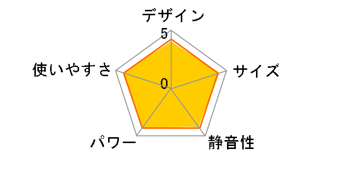 JCH-12TD4-P [�s���N]�̃��[�U�[���r���[