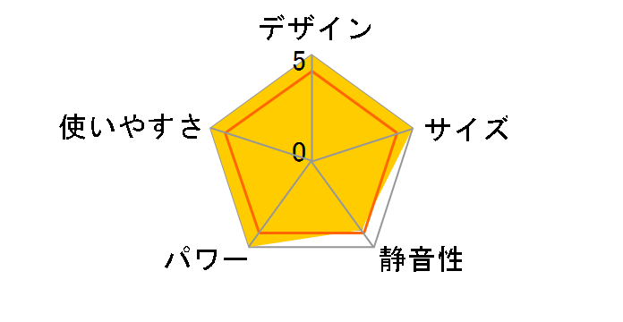 JCH-12TD4-DTM [�Z�ؖ�]�̃��[�U�[���r���[