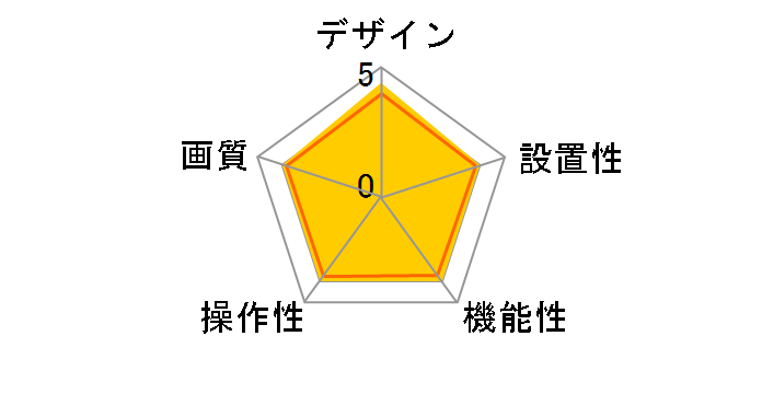 WHC5M�̃��[�U�[���r���[