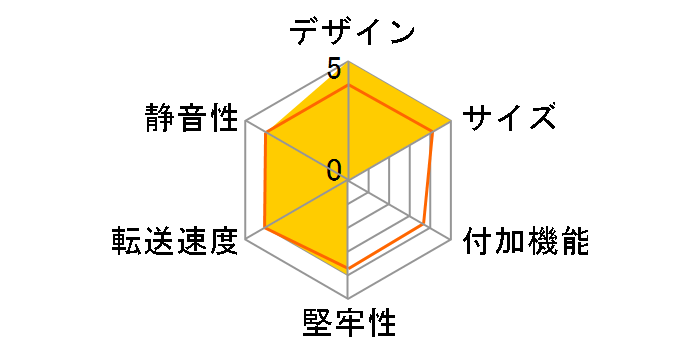 �����̂������� 3Bay Independent Switch USB3.1 Gen2 CROS3U31CIS [��]�̃��[�U�[���r���[