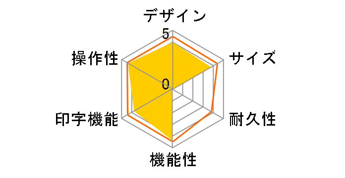 Shallot II MA-550-15�̃��[�U�[���r���[