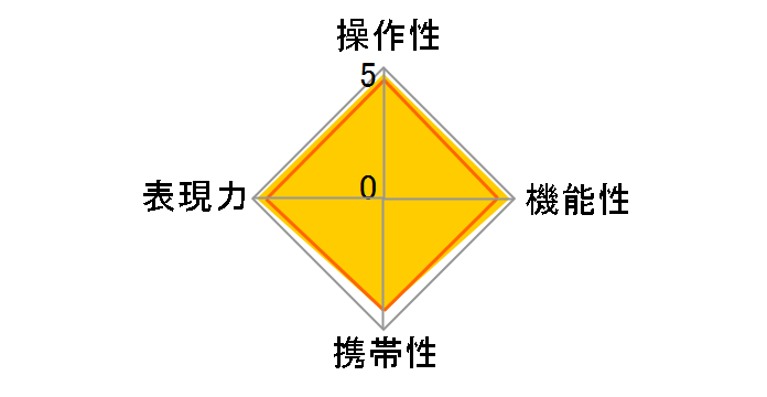 E 16-55mm F2.8 G SEL1655G�̃��[�U�[���r���[