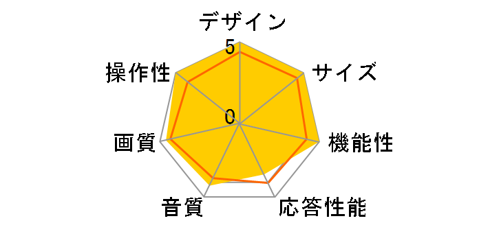 55P8S [55C`]̃[U[r[