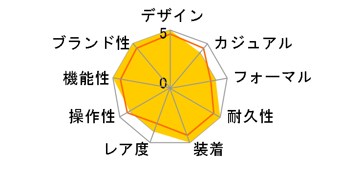 �V�[�}�X�^�[ 300M M�T�C�Y �N�H�[�c 2562.80�̃��[�U�[���r���[