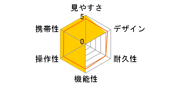 ESG-600�̃��[�U�[���r���[