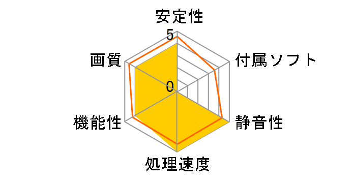 GV-R57GAMING OC-8GD [PCIExp 8GB]�̃��[�U�[���r���[