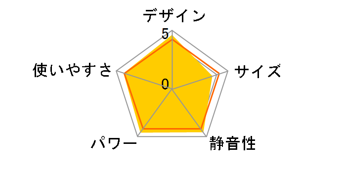 �Z�����q�[�g ERFT11WS-H [�_�[�N�O���[]�̃��[�U�[���r���[