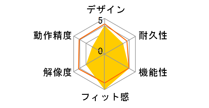 MA-TB128BK�̃��[�U�[���r���[