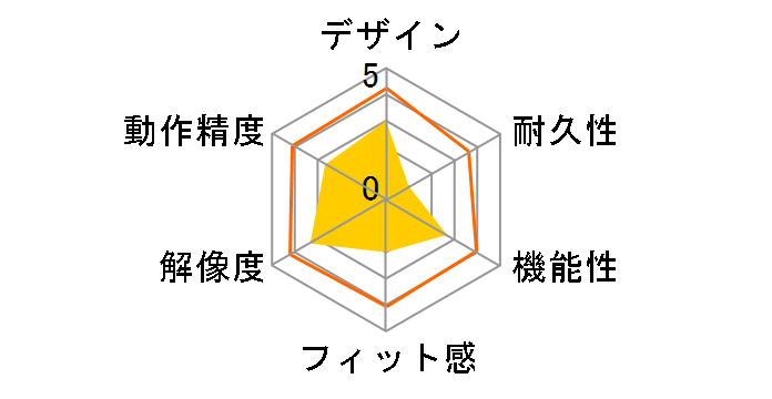 MA-BTTB130BK̃[U[r[