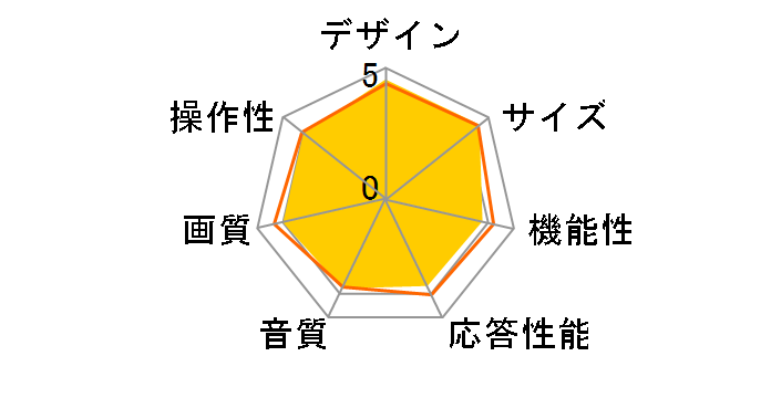 OL40WD100 [40�C���`]�̃��[�U�[���r���[