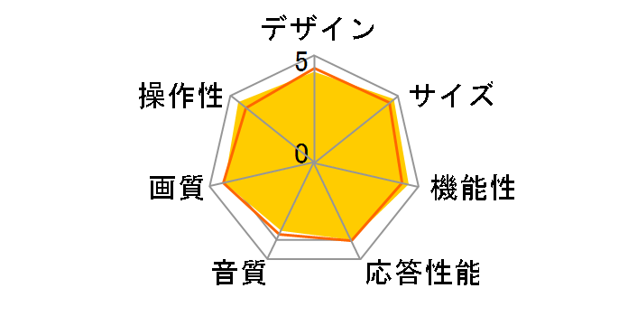 OL32WD100 [32�C���`]�̃��[�U�[���r���[