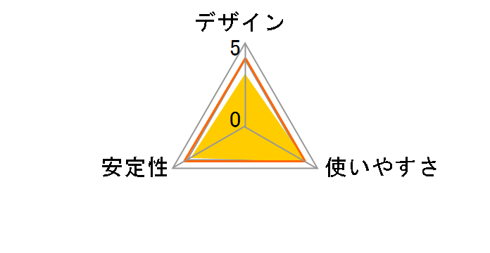 DST-C09WH [zCg]̃[U[r[