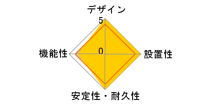 TAP-SP217-1�̃��[�U�[���r���[