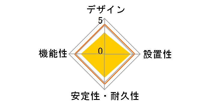 TAP-SP217-3�̃��[�U�[���r���[