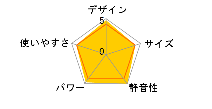 �_�u���N���[�� KR-47A(B) [�u���b�N]�̃��[�U�[���r���[