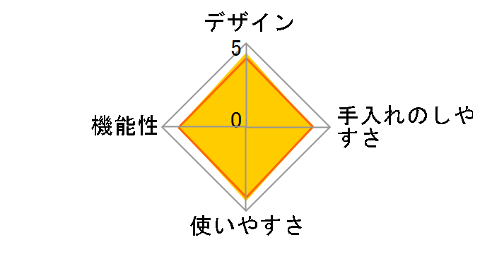 VYG-20�̃��[�U�[���r���[