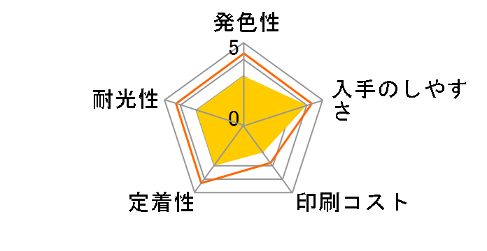 BC-360 [ubN]̃[U[r[