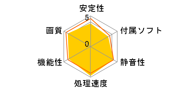 GeForce RTX 2070 SUPER GAMING X TRIO [PCIExp 8GB]�̃��[�U�[���r���[