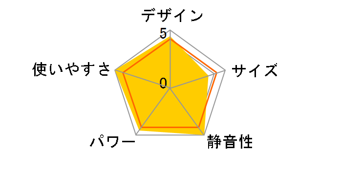 IESB-S800�̃��[�U�[���r���[