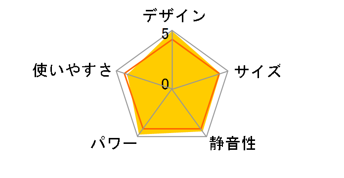 FH-WZ3619BY(W) [�G���K���g�z���C�g]�̃��[�U�[���r���[