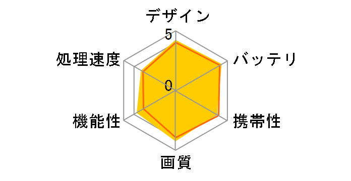 Kobo Libra H2O [�u���b�N]�̃��[�U�[���r���[