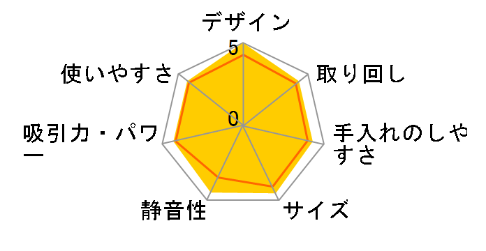 DEEBOT OZMO 950 DX9G�̃��[�U�[���r���[