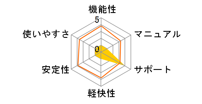 �����E�l Ver.26�̃��[�U�[���r���[