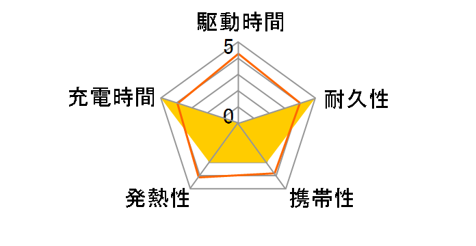 DE-M13L-5000BK [�u���b�N�~�u���b�N]�̃��[�U�[���r���[