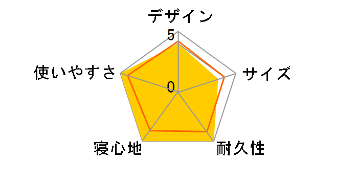 �\�g�l�m�L���~ L CM3-651-TN [�^��]�̃��[�U�[���r���[