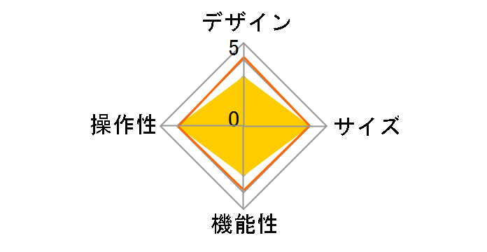 PM-A19CSCBK [�u���b�N]�̃��[�U�[���r���[