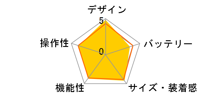 Apple Watch Series 5 GPS���f�� 40mm MWV82J/A [�u���b�N�X�|�[�c�o���h]�̃��[�U�[���r���[