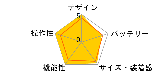 Apple Watch Series 5 GPS+Cellular���f�� 44mm MWWK2J/A [�X�y�[�X�u���b�N�X�e�����X�X�`�[���P�[�X/�u���b�N�X�|�[�c�o���h]�̃��[�U�[���r���[