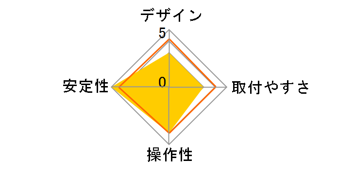 GigaCrysta DA-ARMS4 [�u���b�N]�̃��[�U�[���r���[