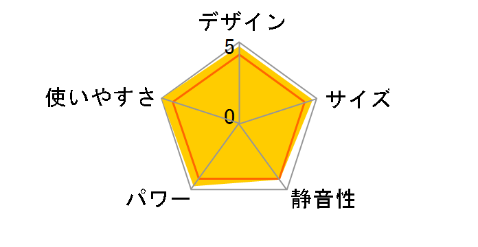 FW-3719GR(KW) [�u���b�N�~�z���C�g]�̃��[�U�[���r���[