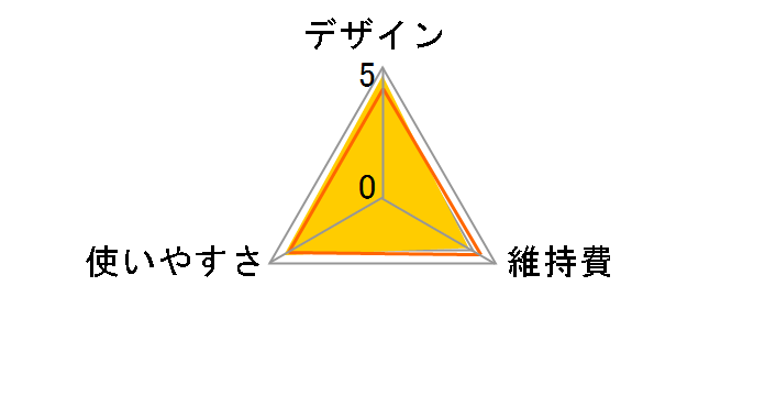 ER-GN21-W [��]�̃��[�U�[���r���[