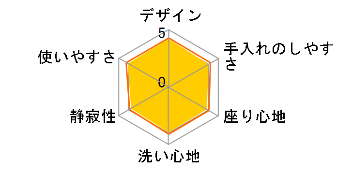 �r���[�e�B�E�g���� DL-ENX20-P [�p�X�e���s���N]�̃��[�U�[���r���[