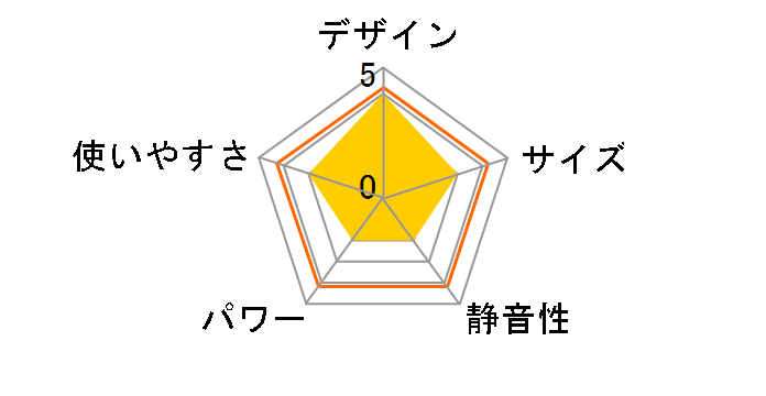 �z�b�g&�N�[�� KHF-1295/W [�z���C�g]�̃��[�U�[���r���[