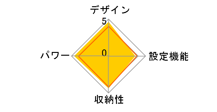 TMB-K19KS�̃��[�U�[���r���[