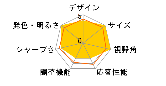 On-Lap 1306H [13.3�C���` Gunmetal grey/Starry Black]�̃��[�U�[���r���[