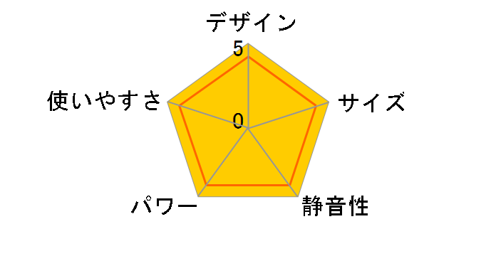 KPH-1293�̃��[�U�[���r���[
