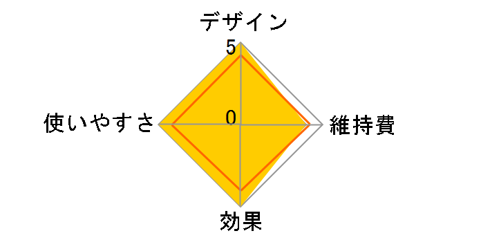 �X�`�[�}�[ �i�m�P�A EH-SA9A�̃��[�U�[���r���[