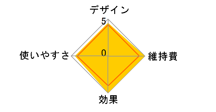 �X�`�[�}�[ �i�m�P�A EH-SA3A�̃��[�U�[���r���[