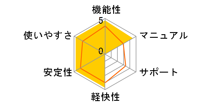 Windows 10 Pro ���{��� HAV-00135�̃��[�U�[���r���[